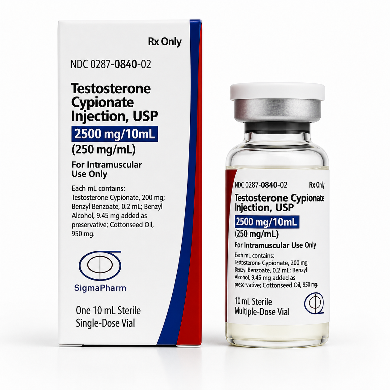 TESTOSTERONE CYPIONATE